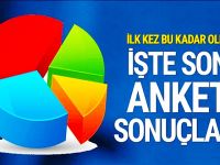 Ankara için son anket... Fark belli oldu
