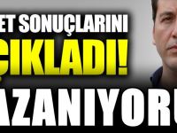 Emre Kınay anket sonucunu açıkladı!