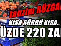 Tanzim rüzgarı çabuk dindi! fiyatı yüzde 220 zamlandı