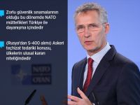 Nato Genel Sekreteri Stoltenberg Aa'ya Konuştu