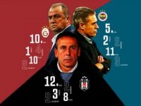 Galatasaray, Fenerbahçe ve Beşiktaş'ın Tarihi Düşüşü
