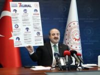 Bakan Varank: 'Fırsatçılık Yapanlar Bundan Sonra Desteklerden Yararlanamayacak'