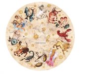Astrolojide 12 Burcun Tarihleri, Detaylı Özellikleri ve Kişilik Analizi
