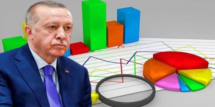 Erdoğan memleketi Rize'de de oy kaybediyor! ORC anketinden şok sonuç