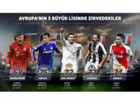 Avrupa'nın 5 Büyük Liginde Görünüm