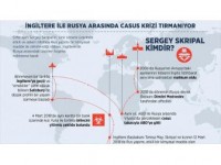 İngiltere İle Rusya Arasında Casus Krizi Tırmanıyor