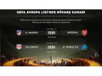 Uefa Avrupa Ligi'nde Rövanş Zamanı