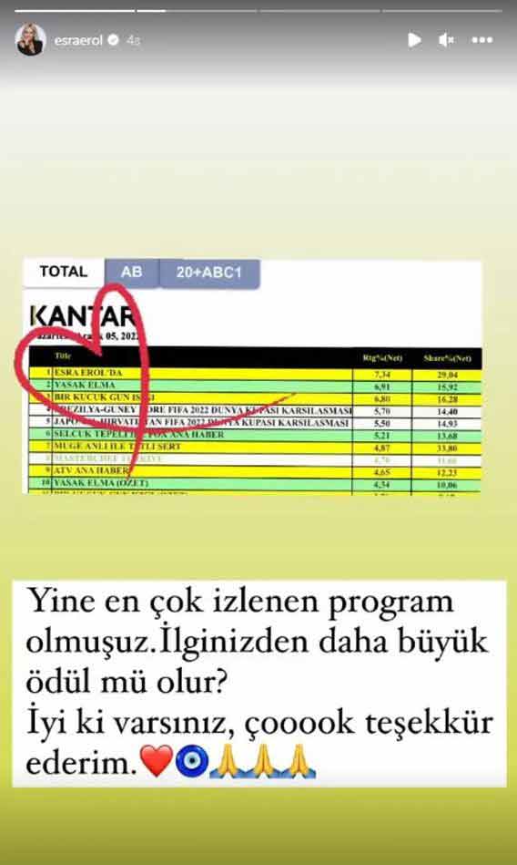 aralarinin-bozuk-oldugu-iddia-edilmisti-esra-eroldan-muge-anliya-cok-konusulacak-e28098odul-gondermesi.jpg