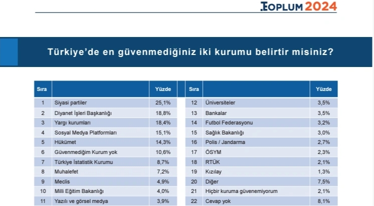 istatistik.jpg