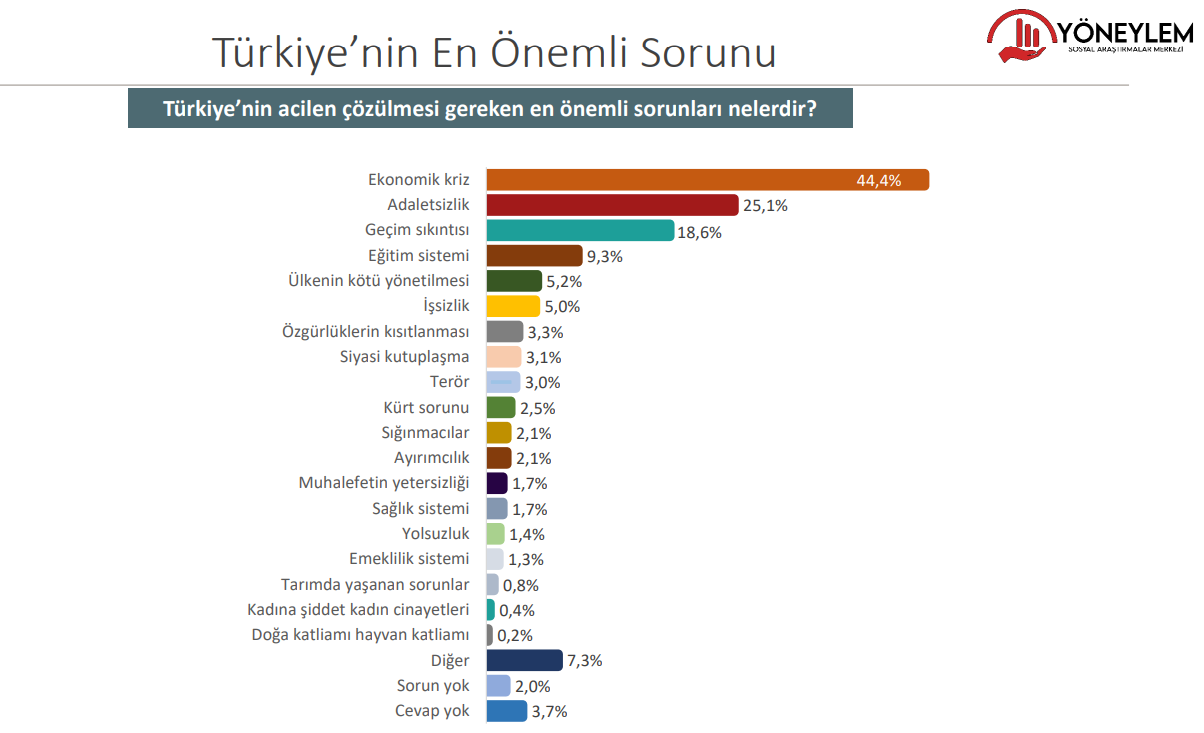 anket3.png
