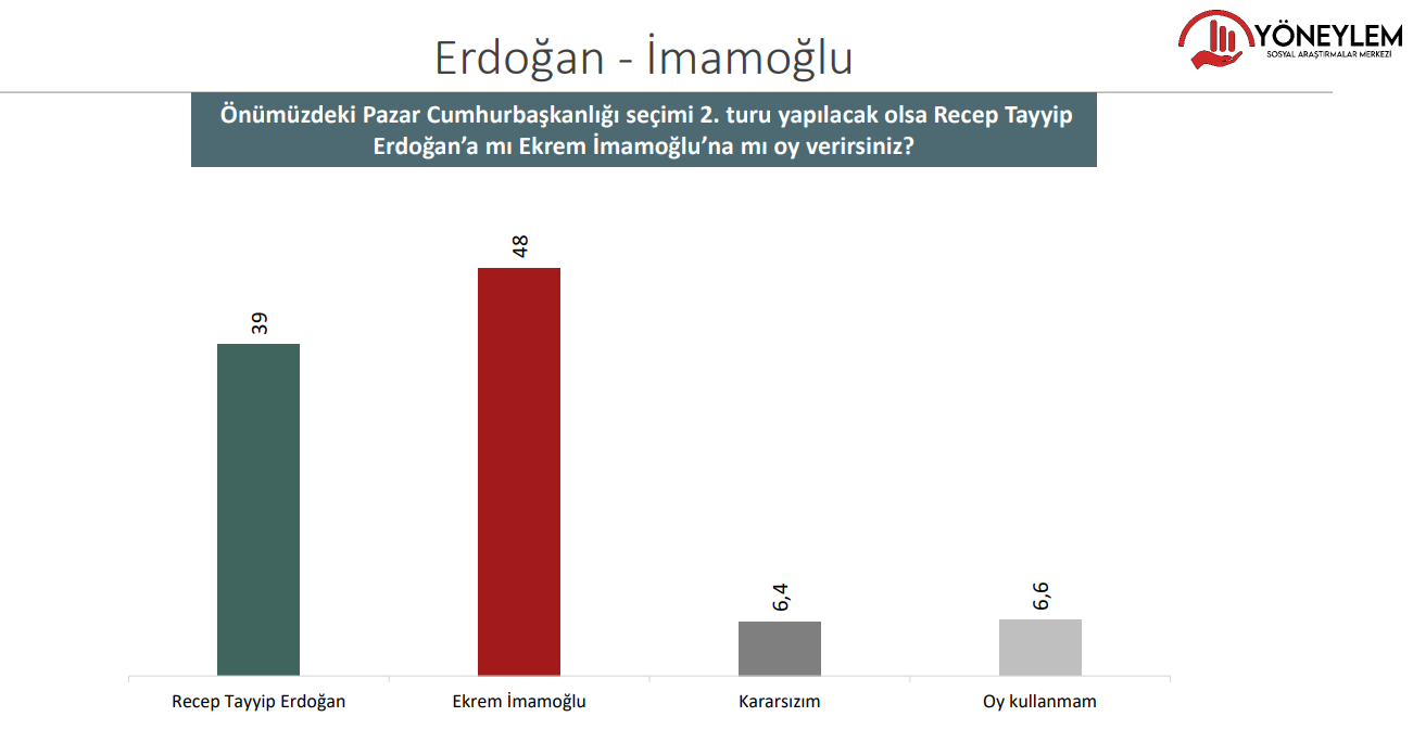 anket4.png