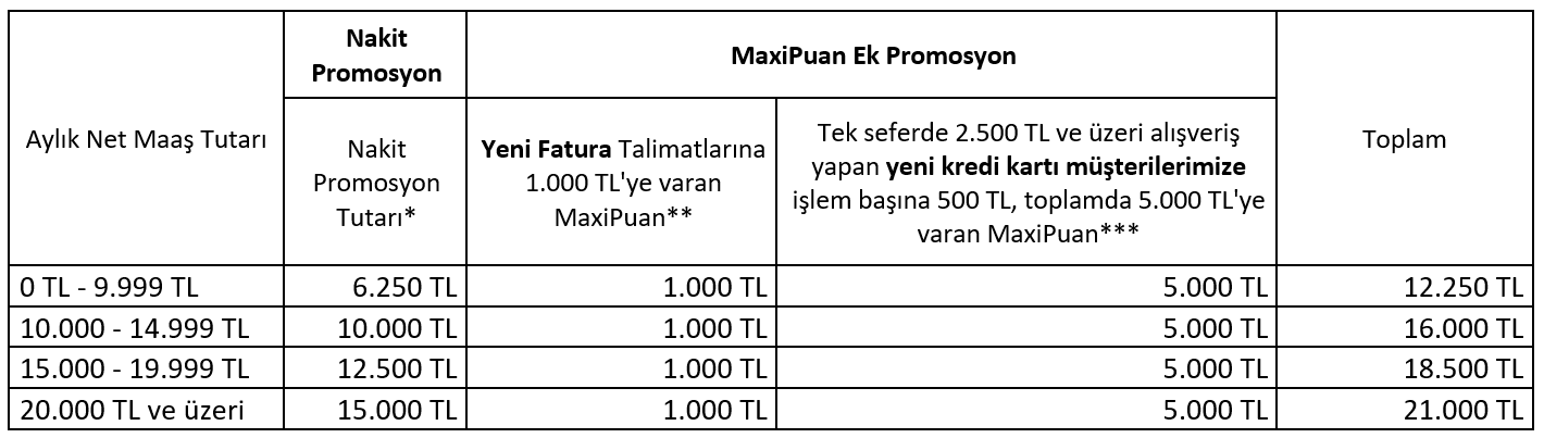 emekli-promosyon-1-002.png